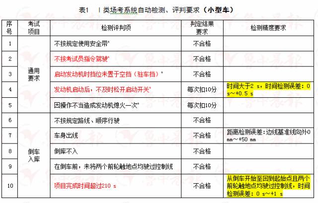 未及時披露4450萬元對外財務(wù)資助，哈三聯(lián)及三名公司高層被警示|界面新聞 · 證券